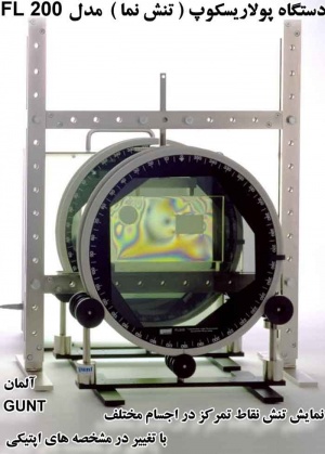 دستگاه پولاریسکوپ (تنش نما) مدل FL-200 ساخت شرکت گنت GUNT آلمان 