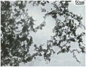  Aluminium Nanopowder, Al پودر نانو آلومینیوم 