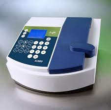 اسپکت آکوالیتیک