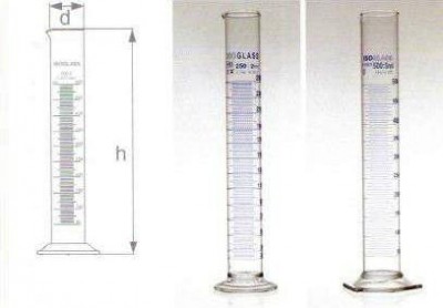مزور پایه 6 گوش 10