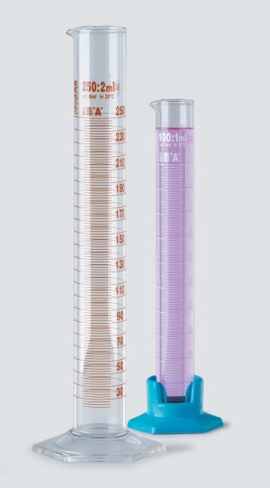 Measuring Cylinders